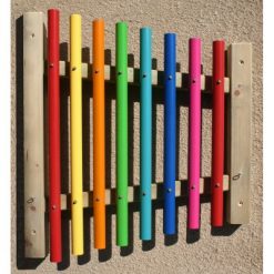Outdoor Major Scaler Panel - Wall Mount