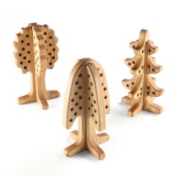 Threading Trees